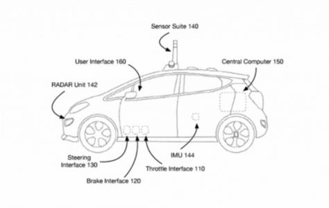 通用汽车新专利 将任何汽车变成自动驾驶车