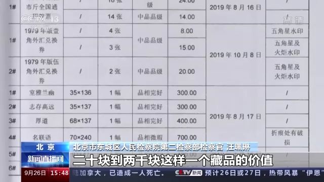 上百名老年人陷“拍卖”骗局 涉案金额1300多万元