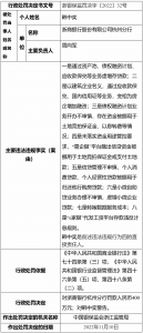 ·浙商银行杭州分行八项违规被罚400万