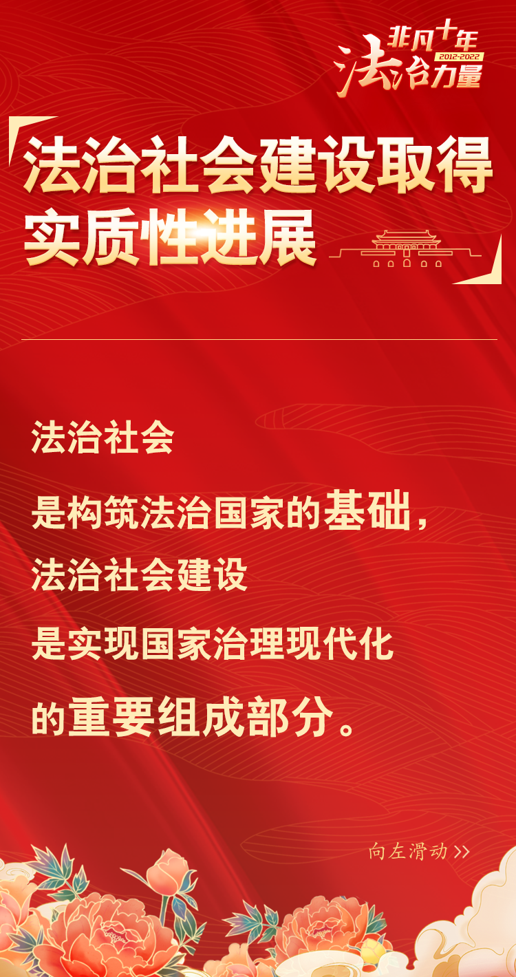 法治社会建设取得实质性进展|非凡十年@法治力量