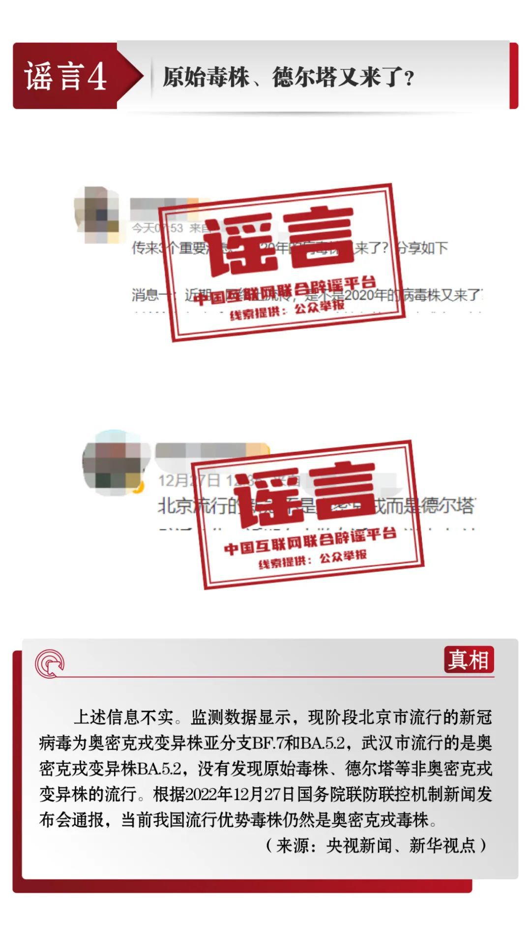 打击网络谣言 共建清朗家园 中国互联网联合辟谣平台2022年12月辟谣榜