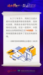 【法治护我心】海报丨“数” 读《新时代的中国网络法治建设》白皮书