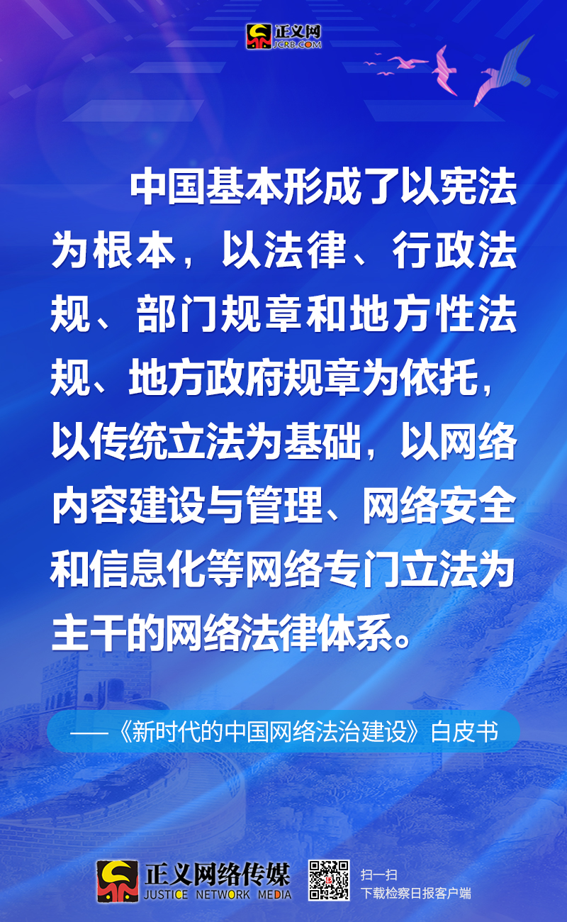 12张海报读懂新时代网络法治“中国方案”