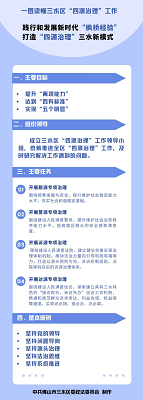 广东省佛山市三水区委政法委召开“四源治理”工作部署会