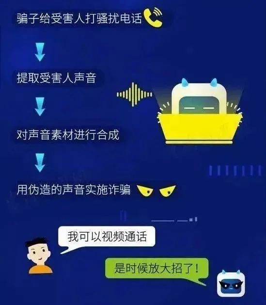 【法治护我心】警惕！“AI诈骗正在全国爆发”