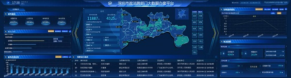 深圳率先打造政法跨部门“九个一”大数据办案平台