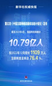 新华社权威快报丨我国10.79亿网民共享美好数字未来