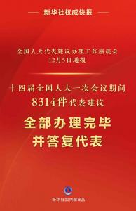 ​十四届全国人大一次会议8314件代表建议全部办理完毕