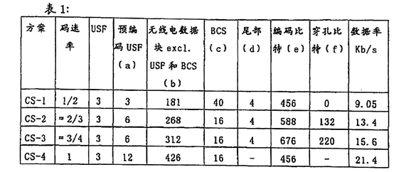 （2017）沪民终92号