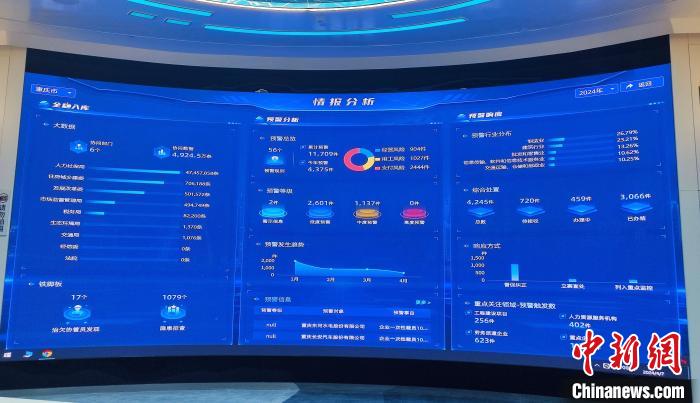 数字赋能欠薪治理 重庆打造数字应用守护劳动者“钱袋子”