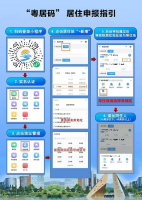 广州黄埔警方依法查处多起出租屋屋主不按规定登记承租人信息